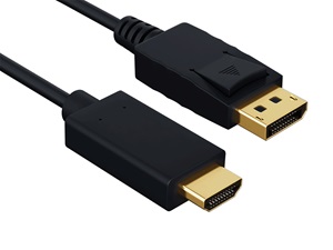 HDMI Displayports