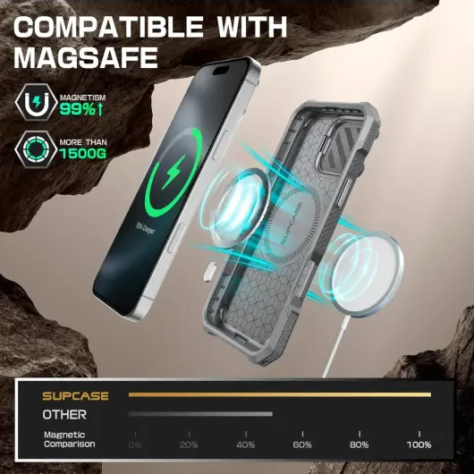 SUPCASE UB Pro MagXT Apple iPhone 16 Pro Max Hoesje Camera Protector Wit
