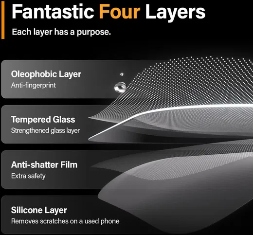 PanzerGlass EyeCare Ultra-Wide iPhone 15 Pro Max Screen Protector EasyAligner