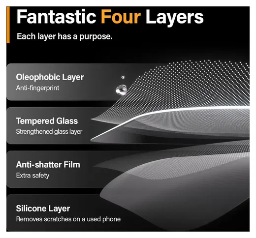 PanzerGlass Ultra-Wide iPhone 15 Pro Max Screen Protector EasyAligner