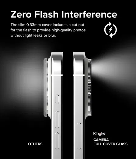 Ringke Full Cover Glass iPhone 15 Pro Max Camera Protector Glas (2-Pack)