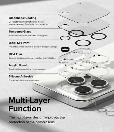 Ringke Full Cover Glass iPhone 15 Pro Max Camera Protector Glas (2-Pack)