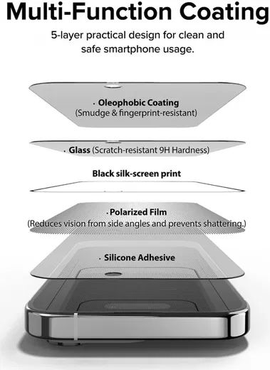 Ringke Apple iPhone 15 Pro Max Screen Protector Privacy Tempered Glass 9H