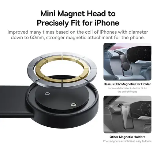Baseus C02 Magnetische Telefoonhouder Auto – MagSafe Compatibel voor Dashboard, Zwart