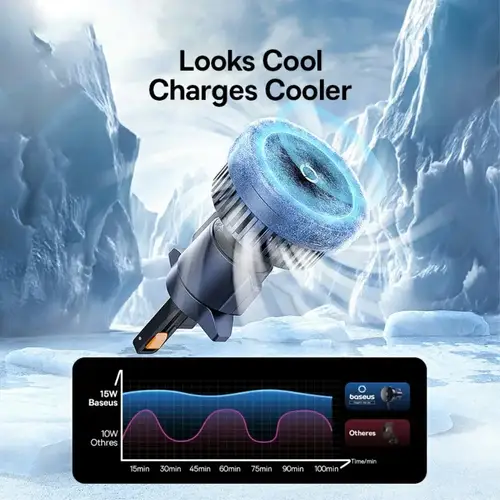 Baseus MagPro Telefoonhouder Auto – Ventilatierooster Houder met MagSafe Draadloos Opladen 15W