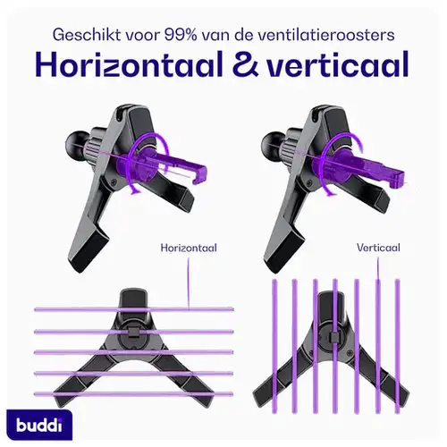 Buddi MagWay Magnetische Telefoonhouder Auto - MagSafe Ventilatierooster Houder