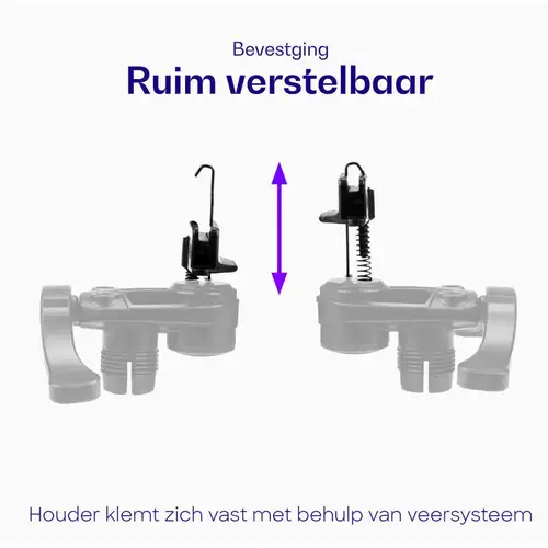Buddi TabWay iPad Houder Auto - Tablet Standaard met Klem voor Ventilatierooster